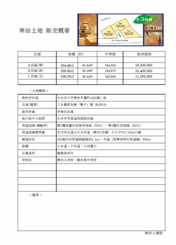 寒田土地販売概要.png